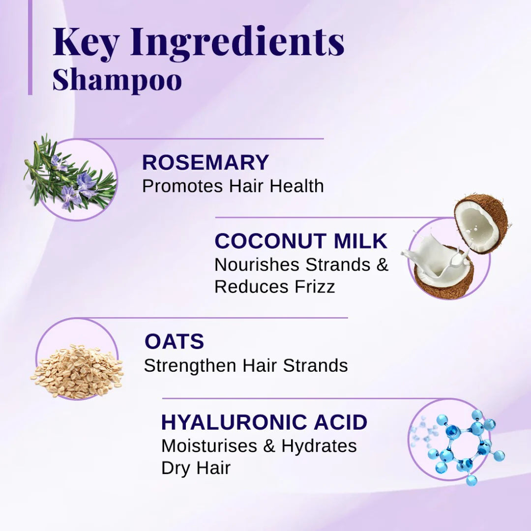 Bare Anatomy Rosemary & Coconut Milk Hydrating Shampoo & Conditioner Combo