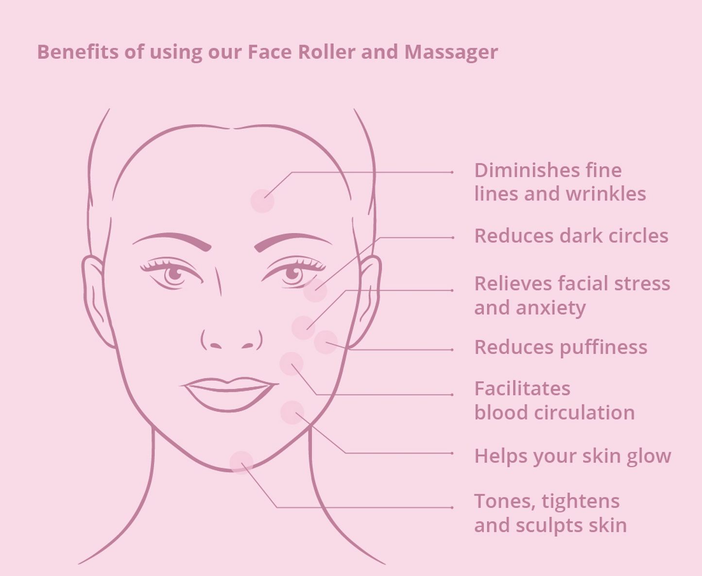 Natural Vibes 24k Gold Vibrating Face Roller & Sculptor