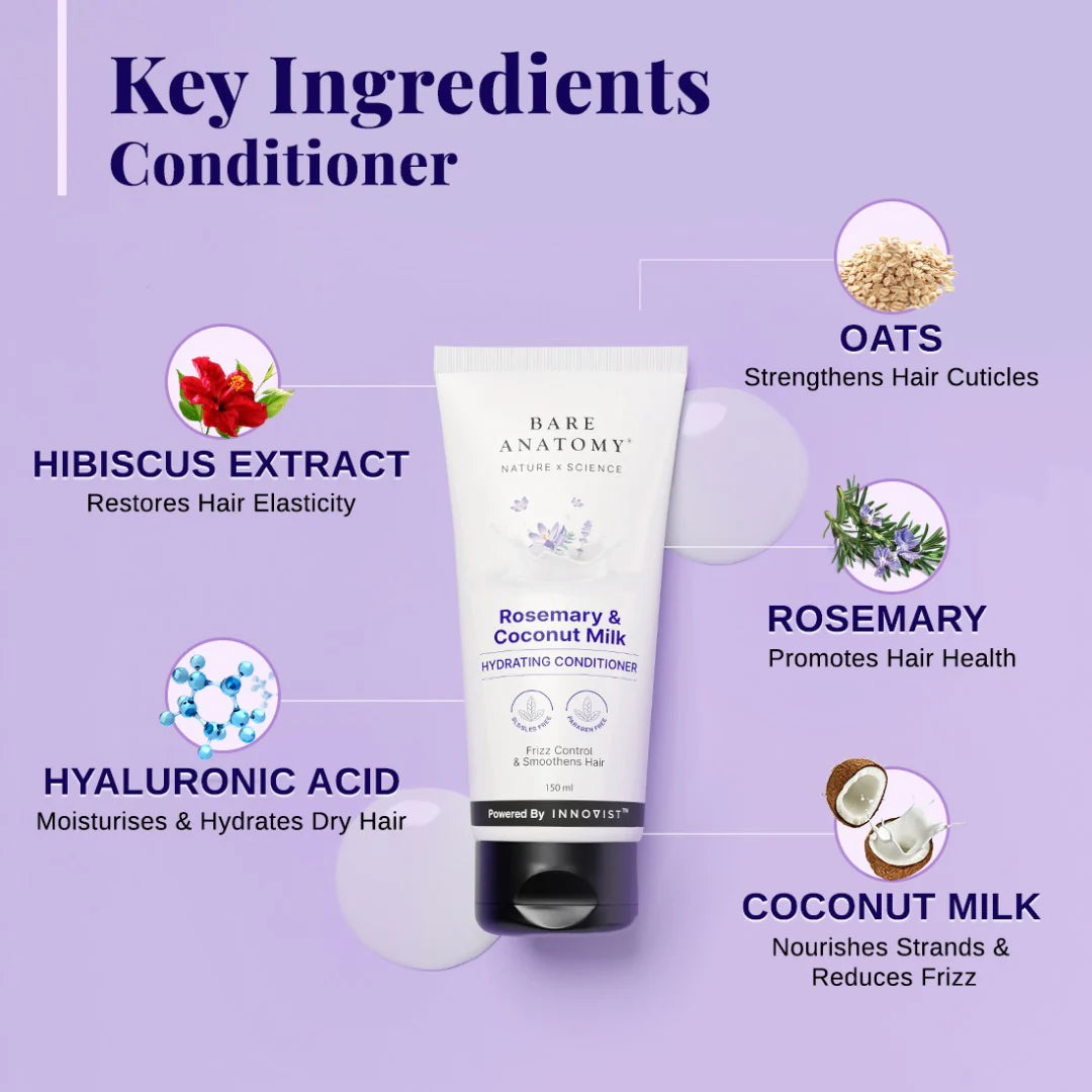 Bare Anatomy Rosemary & Coconut Milk Hydrating Shampoo & Conditioner Combo