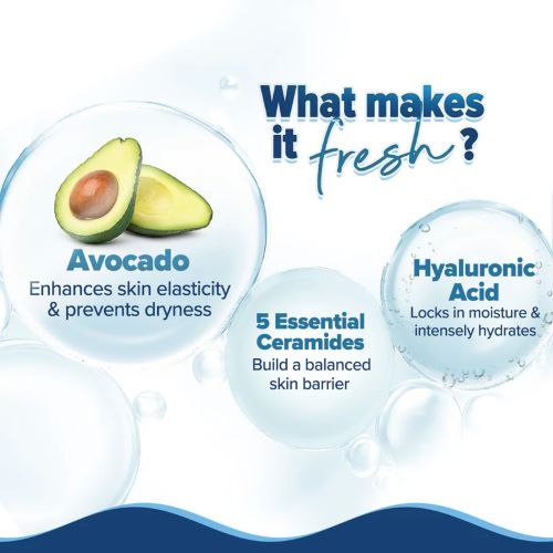 Aqualogica 5 Barrier+ Hydra Gel Moisturizer with Avocado & 5 Essential Ceramides - 200 g