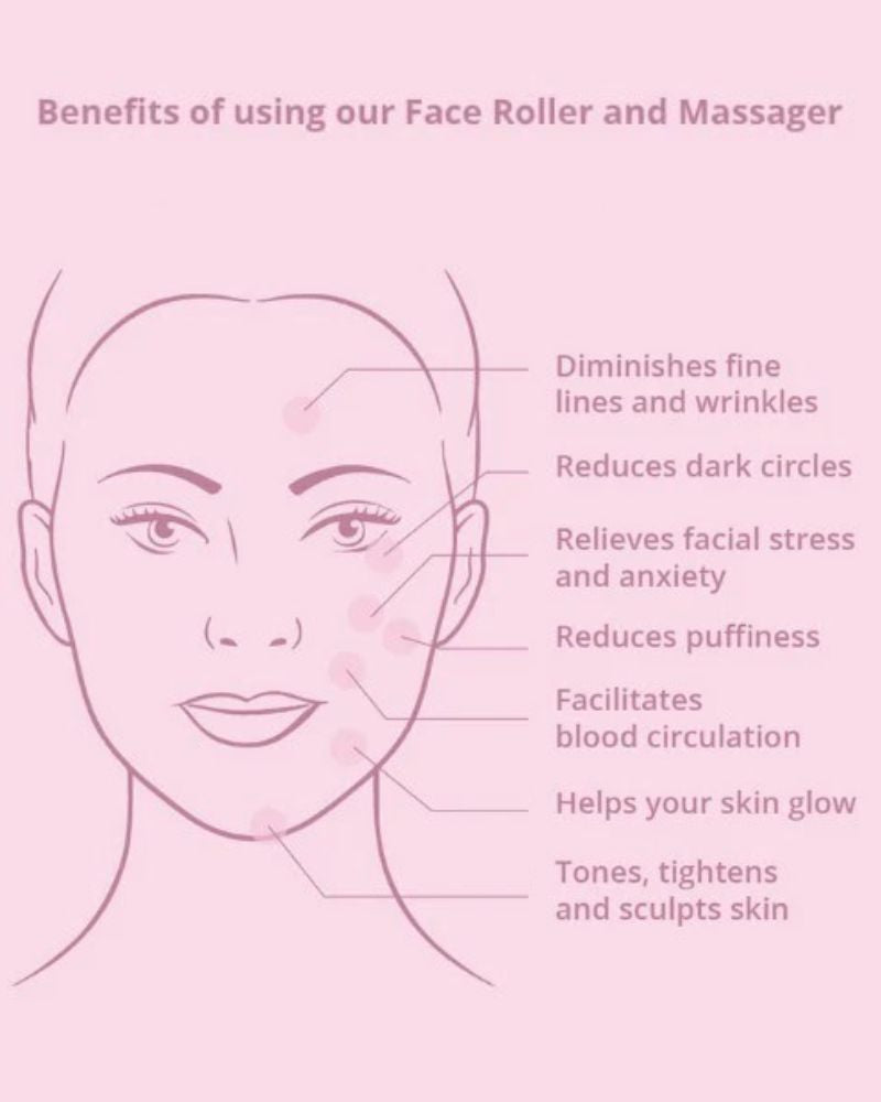 Jade Face Massage Roller with Gold Beauty Elixir Oil (3 ml) ( Full Size )