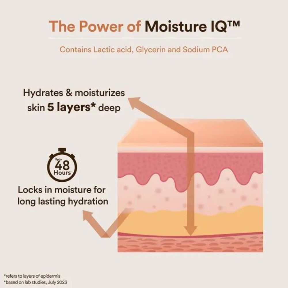 WOW Skin Science Shea Butter And Cocoa Butter With Lactic Acid Body Lotion ( 400 Ml ) ( Full Size )