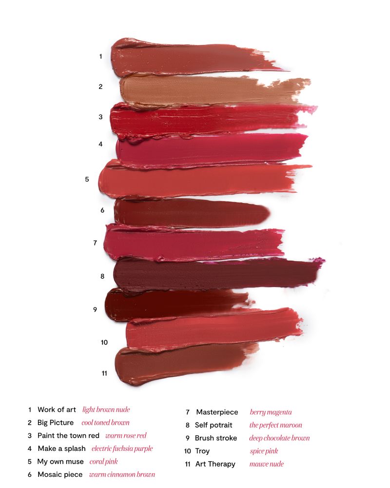 Gush Beauty Play Paint - Make A Splash ( 2.8 ml ) ( Full Size )