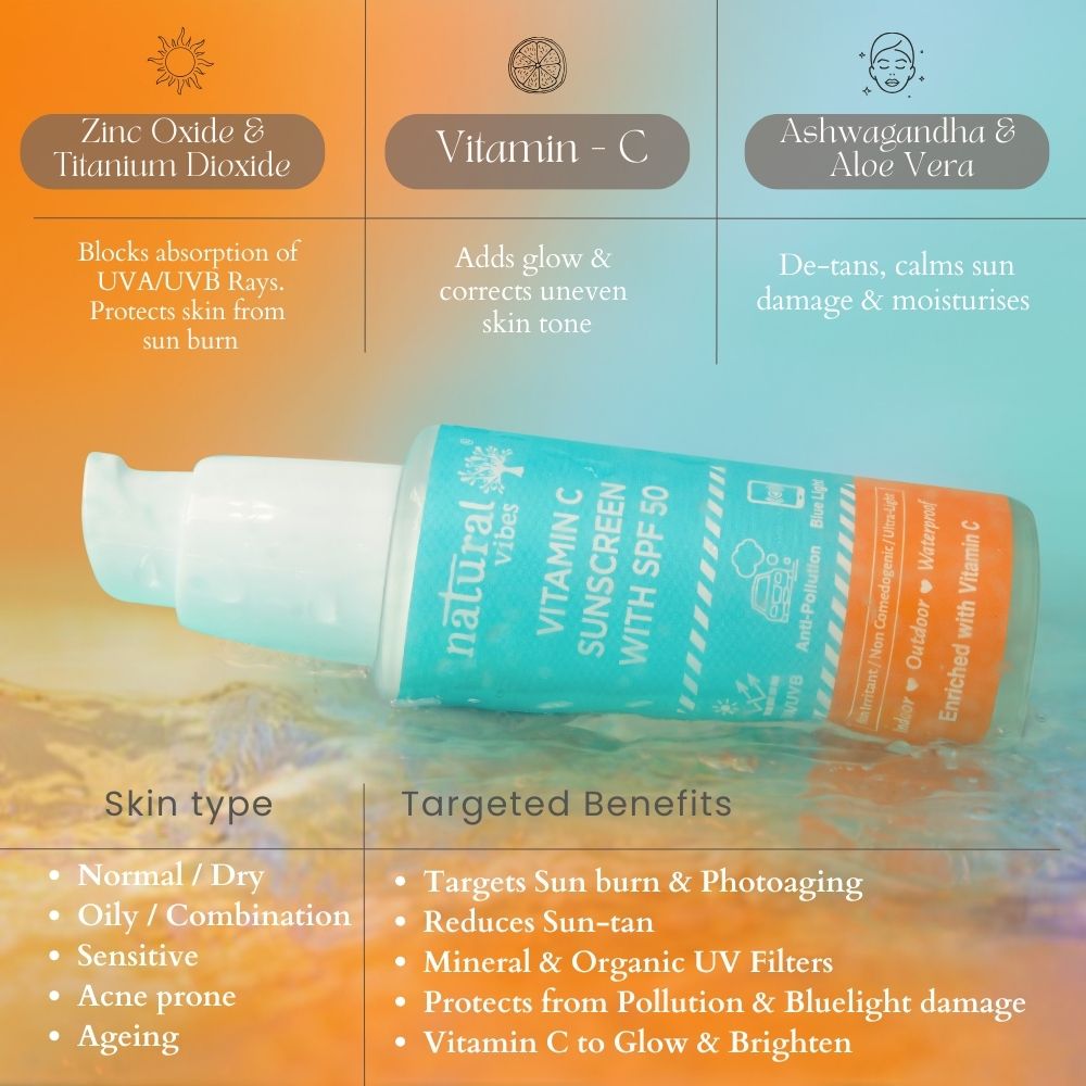 Natural Vibes Vitamin C Sunscreen SPF 50+ Protection from UVA/UVB rays, Blue Light & Pollution ( 50 ml ) ( Full Size )