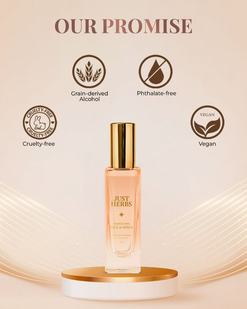 Just Herbs Energizing Silk and Spice Eau De Parfum ( 20 ml ) ( Mini / Small Pack / Sample )