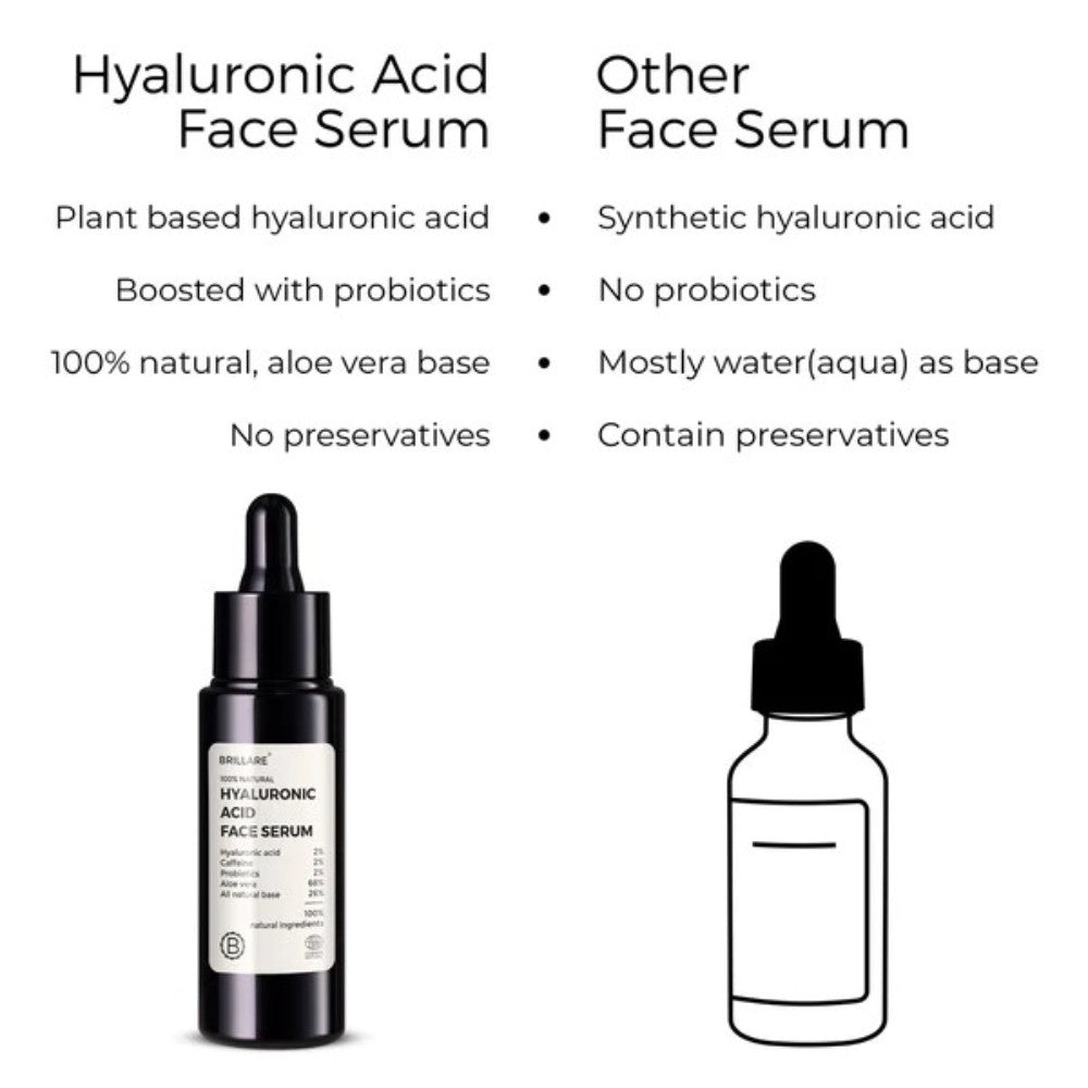 Brillare Hyaluronic Acid Face Serum For Dry, Ageing Skin (30ml) ( Full Size )