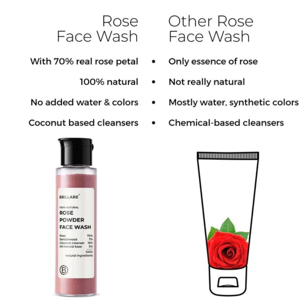 Brillare  Rose Powder Face Wash For youthful Skin ( 30 gm )( Full Size )