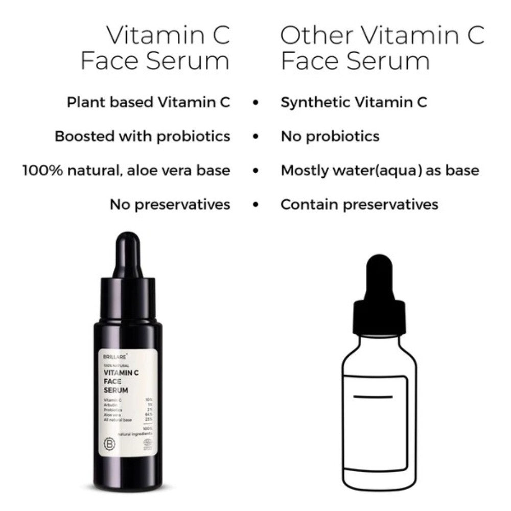 Brillare 10% Vitamin C Face Serum For Bright, Glowing Skin ( 30 ml ) ( Full Size )