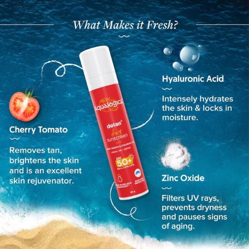 Aqualogica Detan+ Dewy Sunscreen SPF 50+ PA +++ No White Cast ( 50gm )