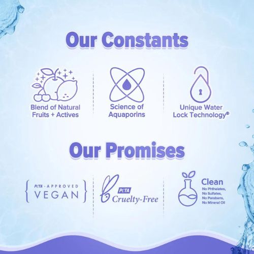 Aqualogica Illuminate+ Dewy Sunscreen SPF 50+ PA++++ ( 80g )