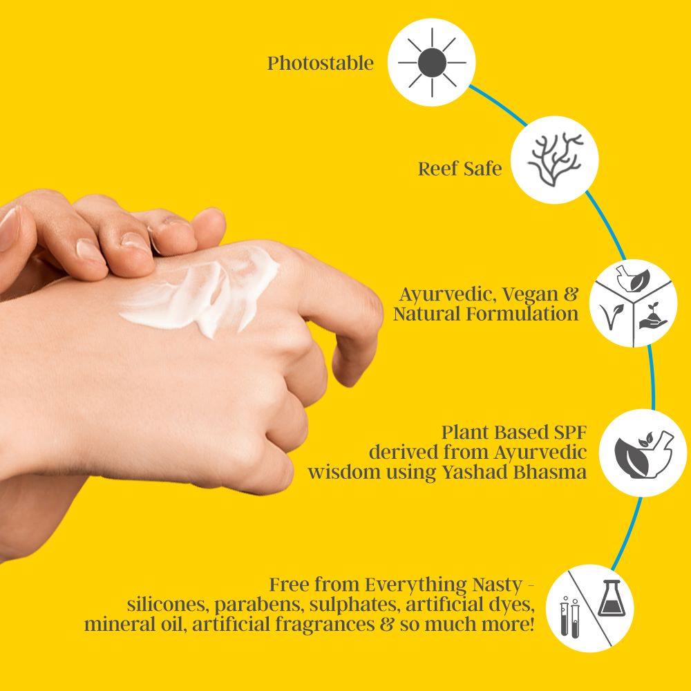 Natural Vibes Sunscreen Lotion with SPF 30 - Indoor, Outdoor & Water Resistant with Blue light Protection ( 30 ml ) ( Full Size )