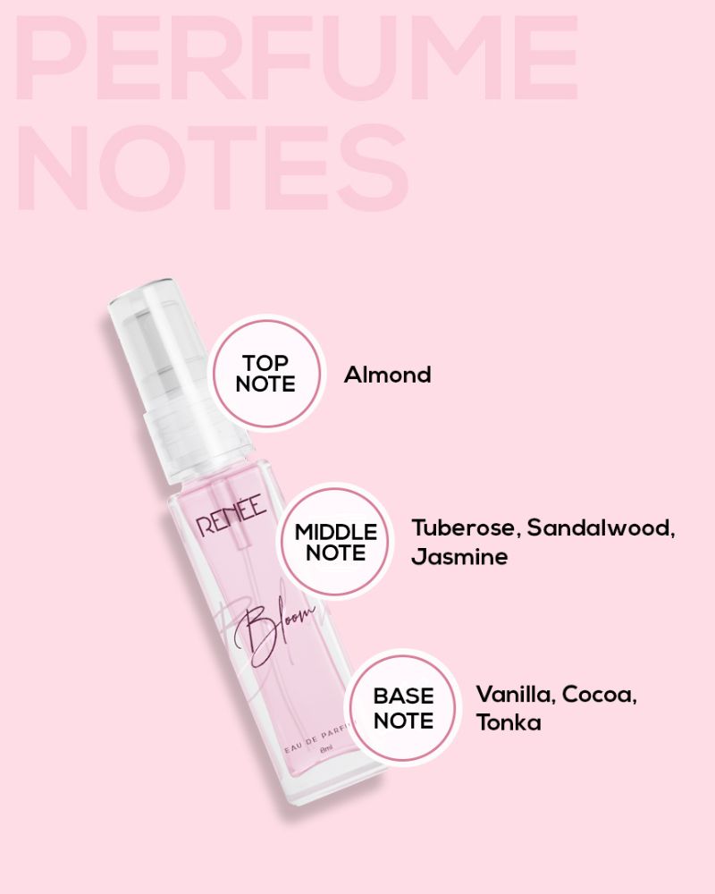 RENEE Eau De Parfum Bloom (8 ml) (Mini/Small Pack/Sample)
