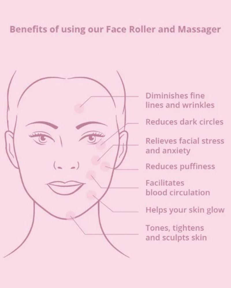 Natural Vibes Jade Face Massage Roller ( Full Size )