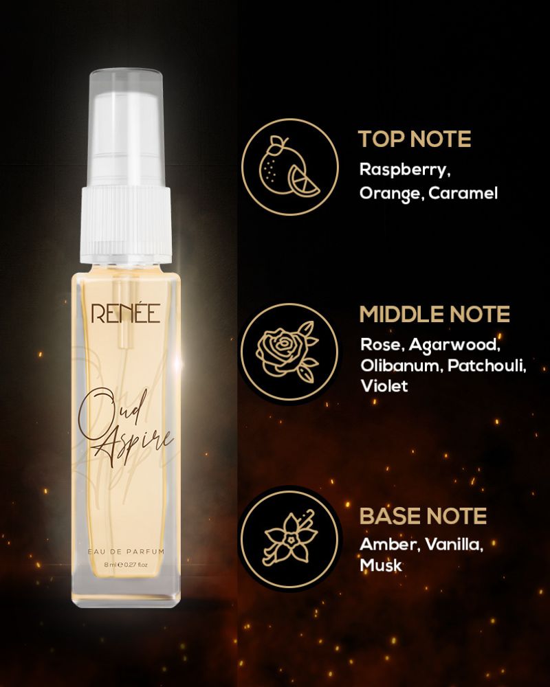 RENEE Eau De Parfum Oud Aspire (8 ml) (Mini/Small Pack/Sample)
