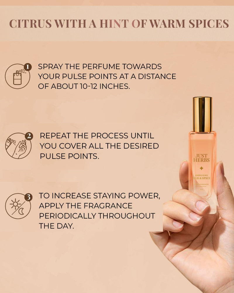 Just Herbs Energizing Silk and Spice Eau De Parfum ( 20 ml ) ( Mini / Small Pack / Sample )